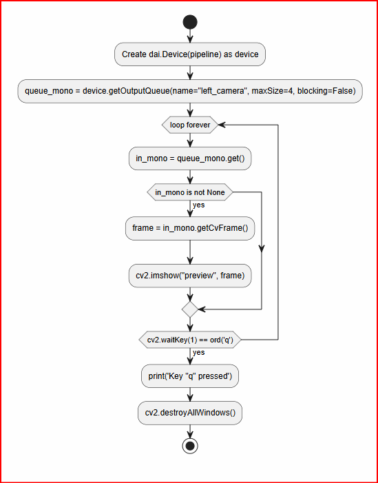 Pasted image 20260607100355.png